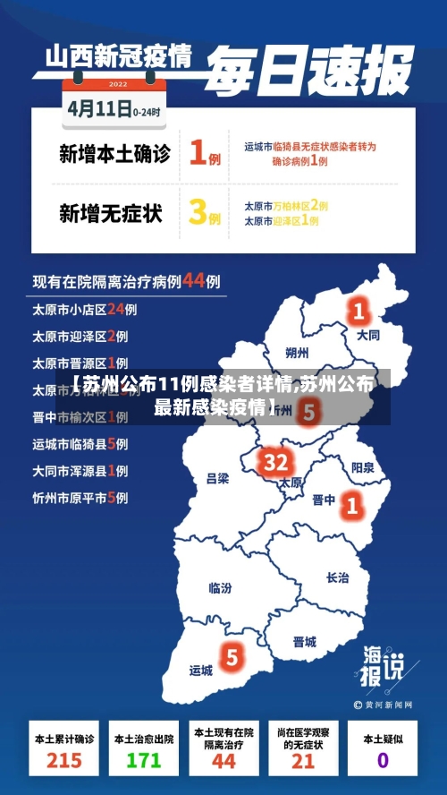 【苏州公布11例感染者详情,苏州公布最新感染疫情】