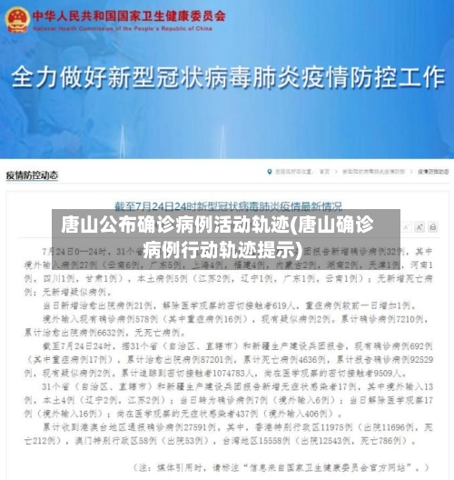 唐山公布确诊病例活动轨迹(唐山确诊病例行动轨迹提示)