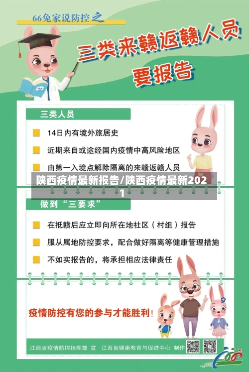 陕西疫情最新报告/陕西疫情最新2021-第2张图片