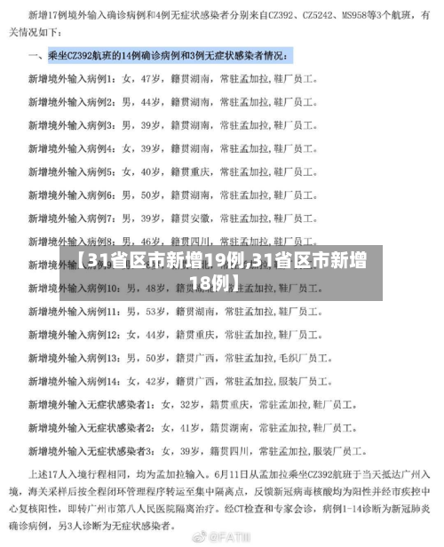 【31省区市新增19例,31省区市新增18例】