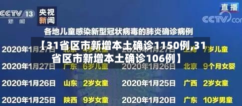 【31省区市新增本土确诊1150例,31省区市新增本土确诊106例】-第2张图片