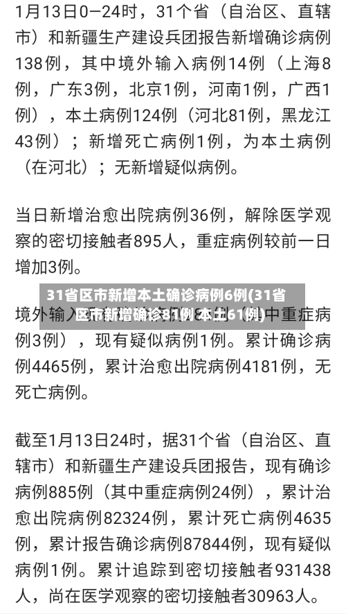 31省区市新增本土确诊病例6例(31省区市新增确诊81例 本土61例)
