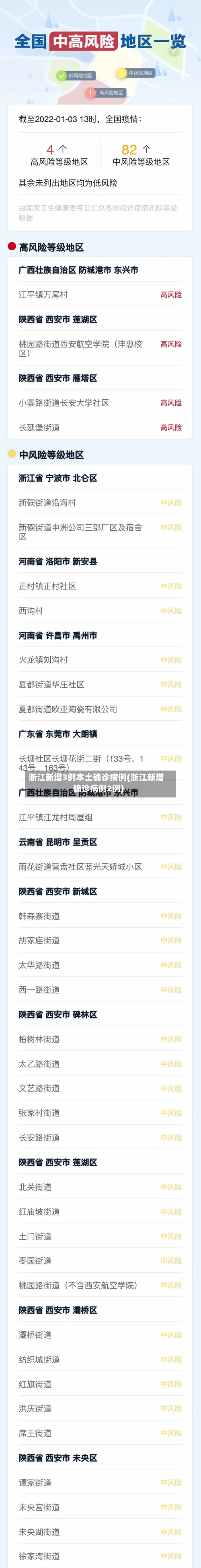 浙江新增3例本土确诊病例(浙江新增确诊病例2例)
