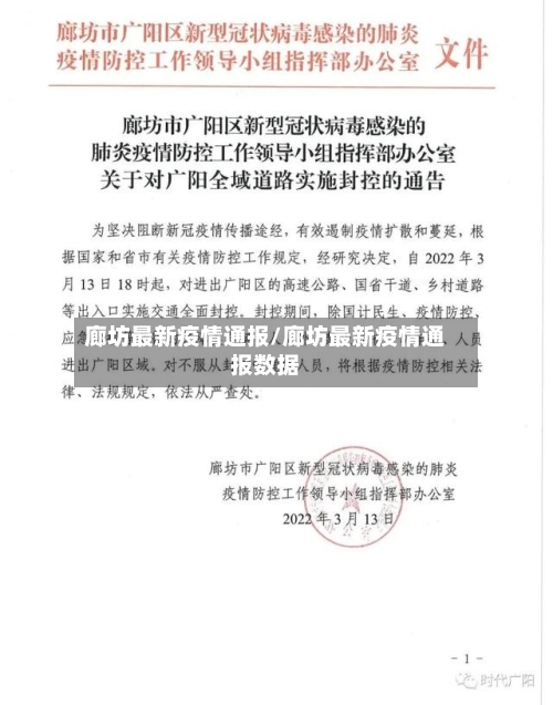 廊坊最新疫情通报/廊坊最新疫情通报数据