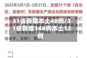 31省新增本土48例/31省新增144例本土12例