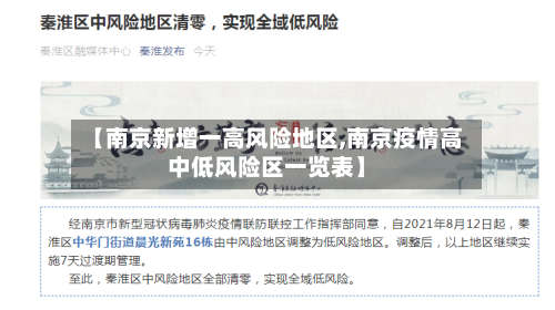 【南京新增一高风险地区,南京疫情高中低风险区一览表】-第2张图片
