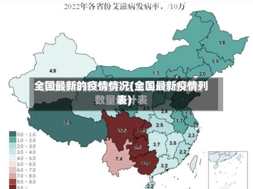全国最新的疫情情况(全国最新疫情列表)