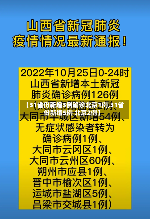 【31省份新增3例确诊北京1例,31省份新增5例 北京2例】-第2张图片