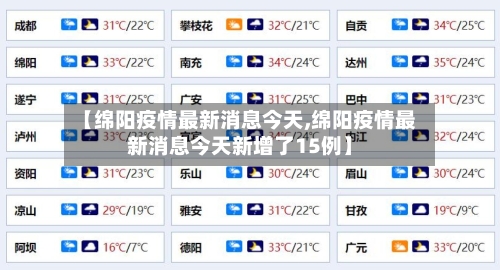 【绵阳疫情最新消息今天,绵阳疫情最新消息今天新增了15例】-第3张图片