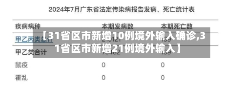 【31省区市新增10例境外输入确诊,31省区市新增21例境外输入】