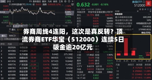 券商周线4连阳，这次是真反转？顶流券商ETF华宝（512000）连续5日吸金逾20亿元