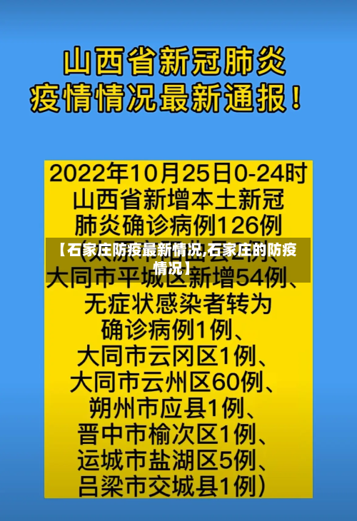 【石家庄防疫最新情况,石家庄的防疫情况】