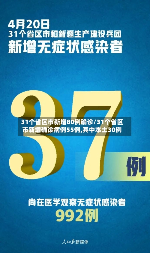 31个省区市新增80例确诊/31个省区市新增确诊病例55例,其中本土30例-第2张图片