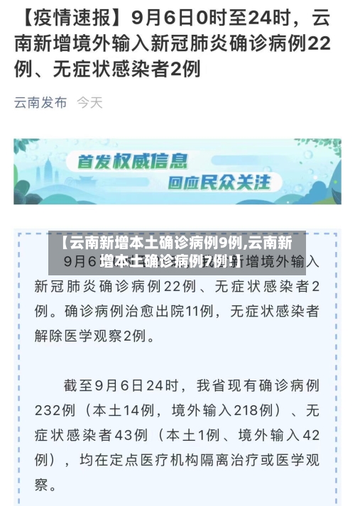 【云南新增本土确诊病例9例,云南新增本土确诊病例7例!】