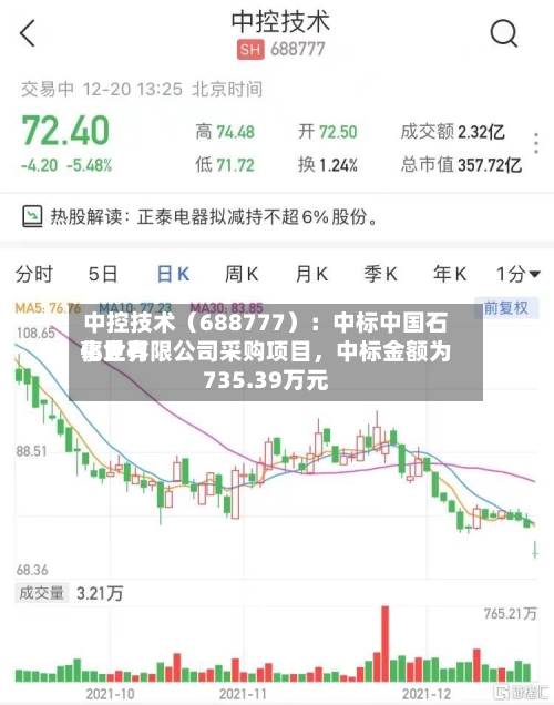 中控技术（688777）：中标中国石化世界事业有限公司采购项目，中标金额为735.39万元