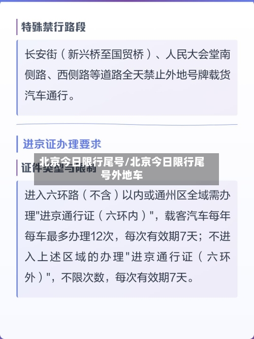 北京今日限行尾号/北京今日限行尾号外地车