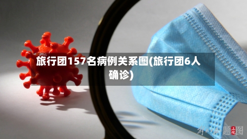 旅行团157名病例关系图(旅行团6人确诊)