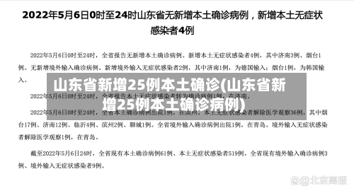 山东省新增25例本土确诊(山东省新增25例本土确诊病例)-第2张图片