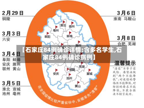 【石家庄84例确诊详情:含多名学生,石家庄84例确诊病例】-第3张图片
