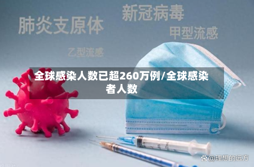 全球感染人数已超260万例/全球感染者人数-第3张图片