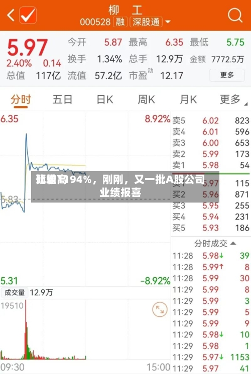 比较高预增1194%，刚刚，又一批A股公司业绩报喜