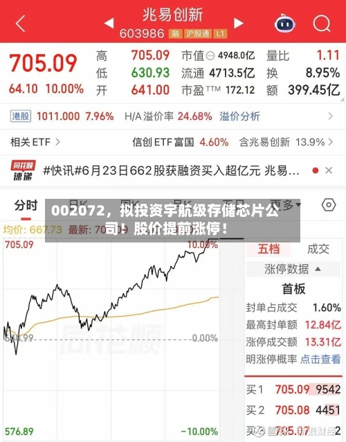 002072，拟投资宇航级存储芯片公司！股价提前涨停！-第2张图片