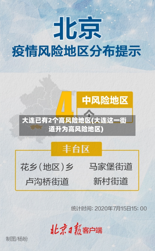 大连已有2个高风险地区(大连这一街道升为高风险地区)-第2张图片