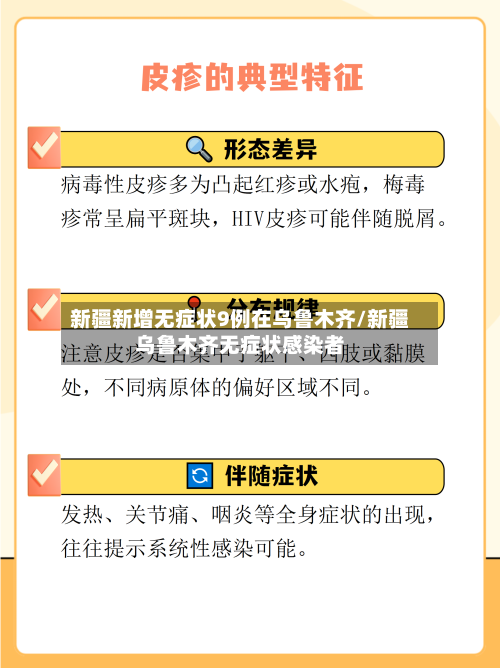 新疆新增无症状9例在乌鲁木齐/新疆乌鲁木齐无症状感染者