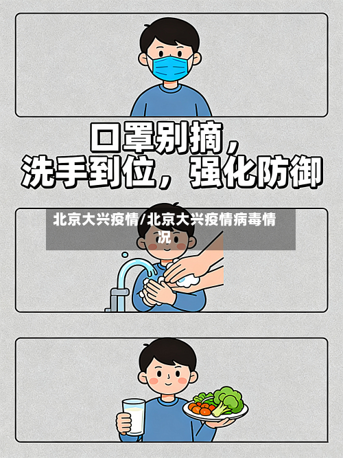 北京大兴疫情/北京大兴疫情病毒情况
