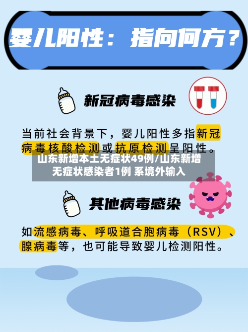山东新增本土无症状49例/山东新增无症状感染者1例 系境外输入