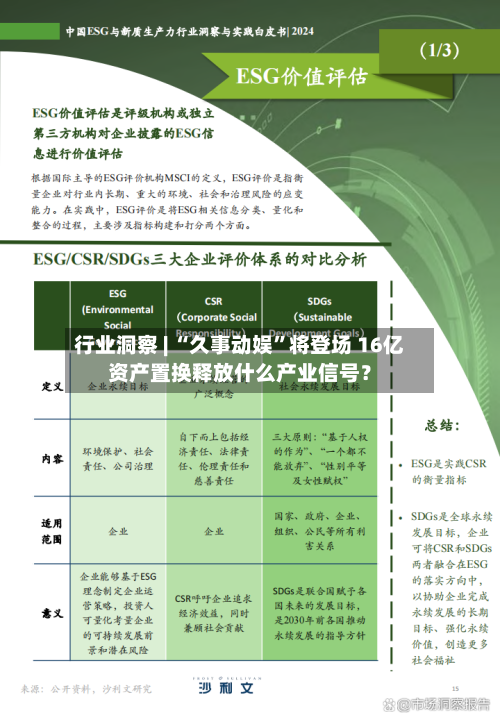行业洞察 | “久事动娱”将登场 16亿资产置换释放什么产业信号？