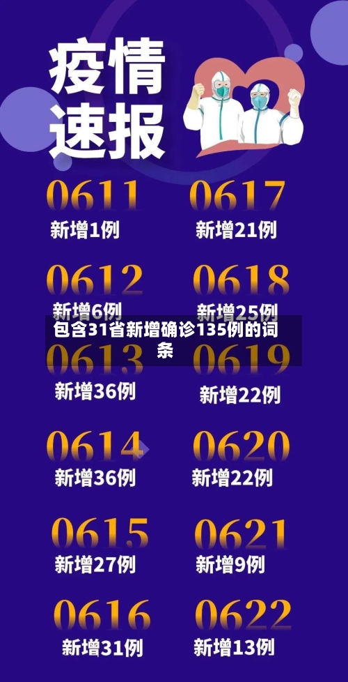 包含31省新增确诊135例的词条-第3张图片