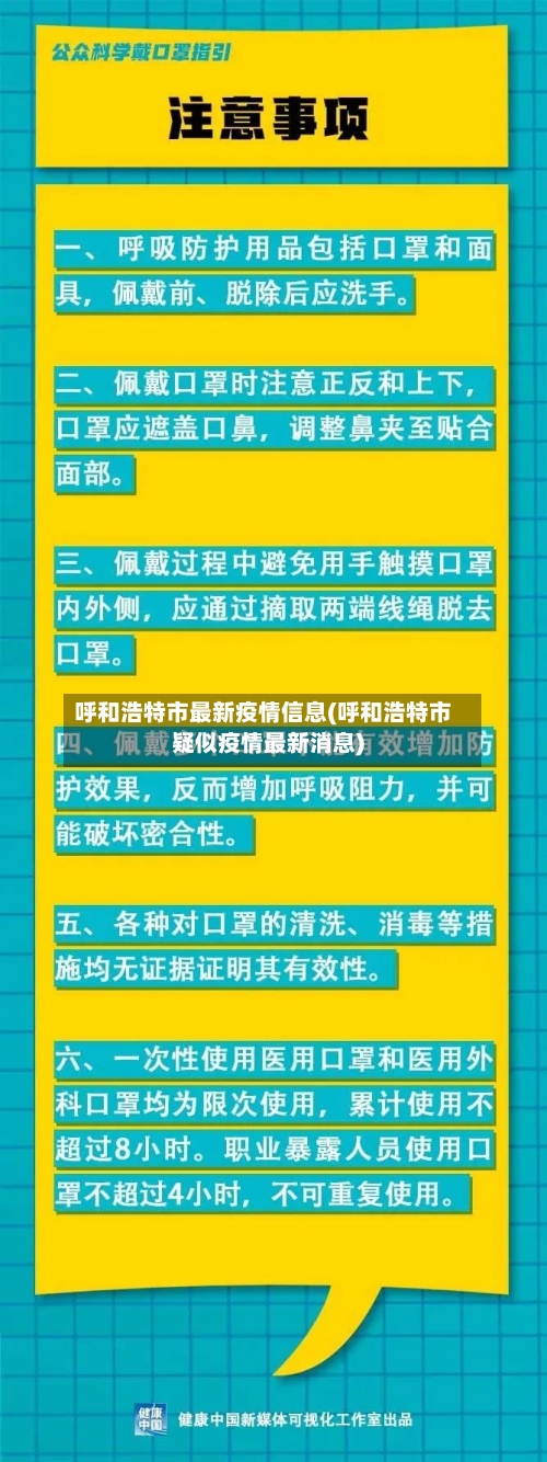 呼和浩特市最新疫情信息(呼和浩特市疑似疫情最新消息)-第2张图片