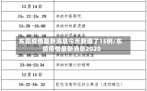 东莞疫情最新消息今天新增了15例/东莞疫情最新消息2020