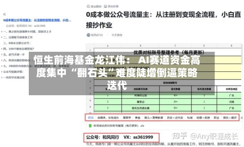 恒生前海基金龙江伟： AI赛道资金高度集中 “翻石头”难度陡增倒逼策略迭代-第2张图片