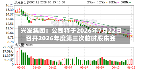 兴发集团：公司将于2026年7月22日召开2026年度第三次临时股东会