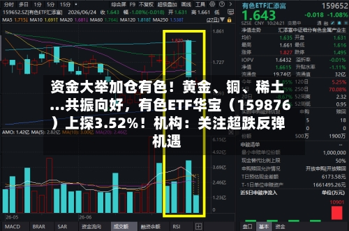 资金大举加仓有色！黄金	、铜、稀土…共振向好，有色ETF华宝（159876）上探3.52%！机构：关注超跌反弹机遇-第3张图片