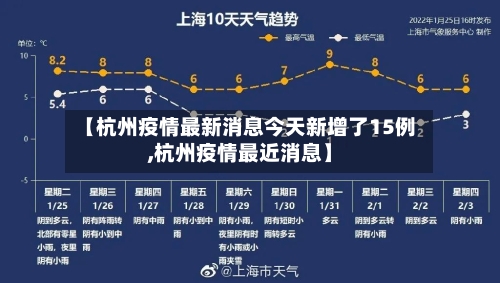 【杭州疫情最新消息今天新增了15例,杭州疫情最近消息】-第2张图片