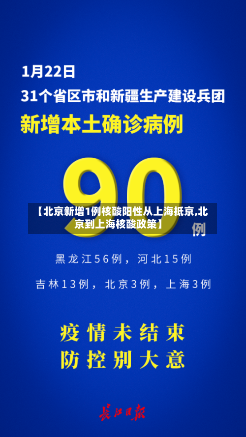【北京新增1例核酸阳性从上海抵京,北京到上海核酸政策】-第3张图片