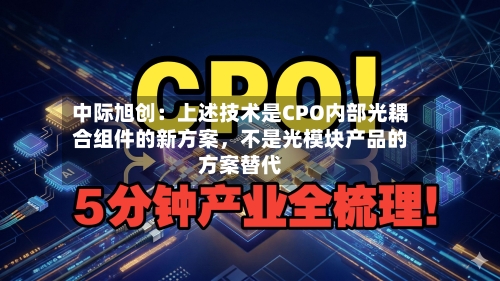 中际旭创：上述技术是CPO内部光耦合组件的新方案，不是光模块产品的方案替代