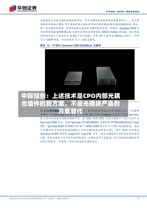 中际旭创：上述技术是CPO内部光耦合组件的新方案，不是光模块产品的方案替代-第2张图片