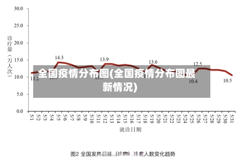 全国疫情分布图(全国疫情分布图最新情况)-第2张图片