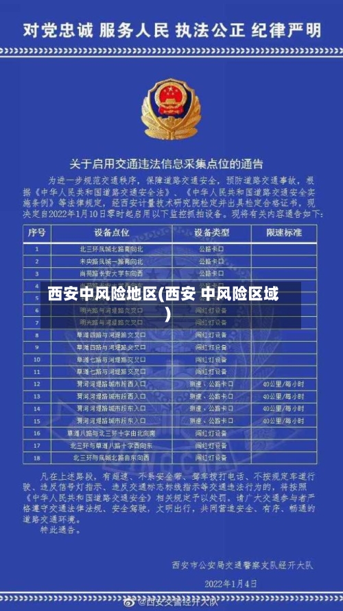 西安中风险地区(西安 中风险区域)