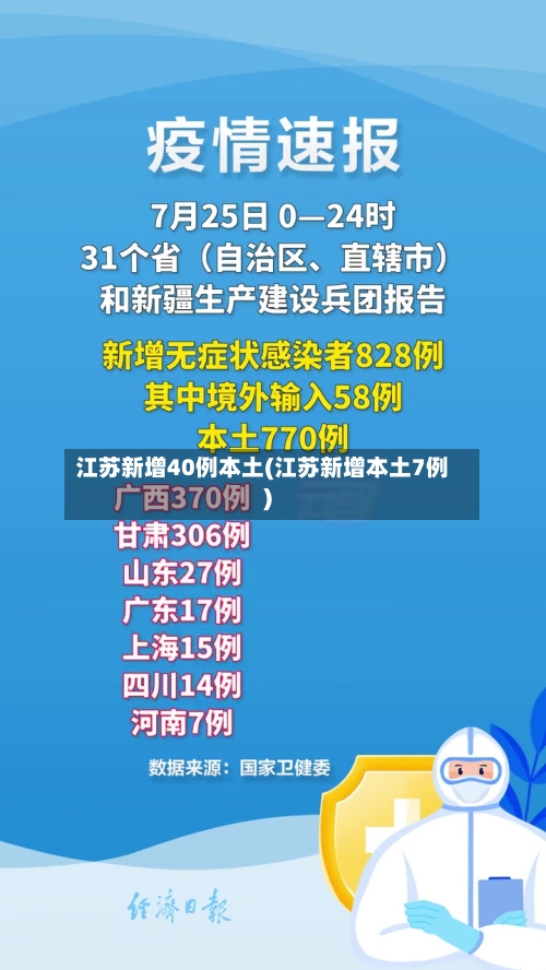 江苏新增40例本土(江苏新增本土7例)