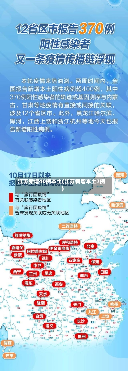 江苏新增40例本土(江苏新增本土7例)-第2张图片