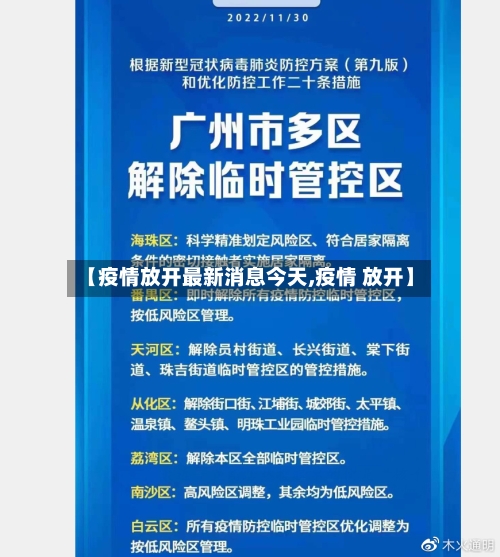 【疫情放开最新消息今天,疫情 放开】
