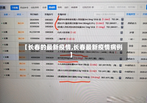 【长春的最新疫情,长春最新疫情病例】