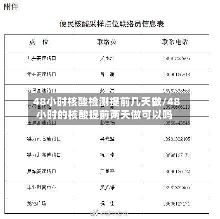 48小时核酸检测提前几天做/48小时的核酸提前两天做可以吗-第2张图片