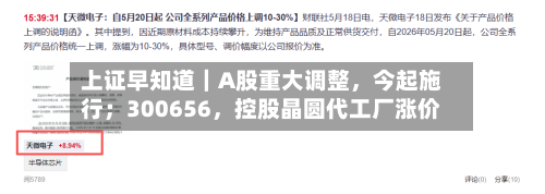 上证早知道｜A股重大调整	，今起施行；300656，控股晶圆代工厂涨价-第2张图片