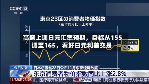 高盛上调日元汇率预期，目标从155调至165，看好日元利差交易